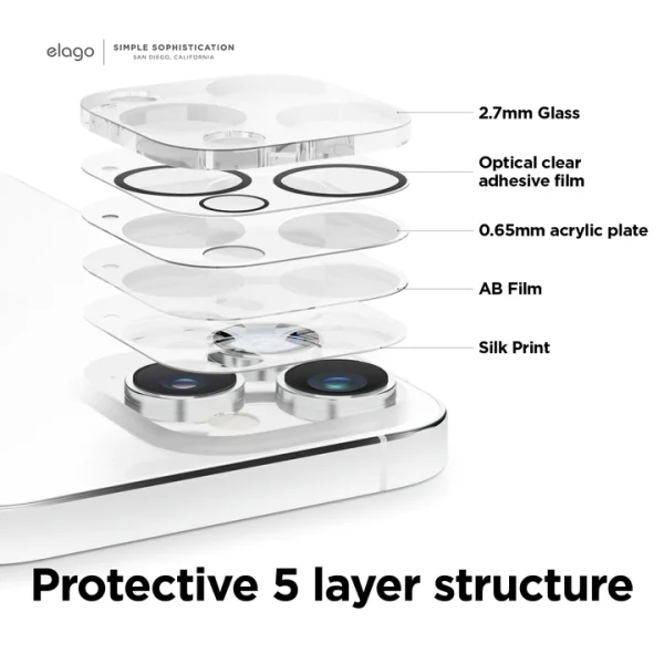 iPhone 14 Pro Max / 14 Pro Camera Lens Protector by elago  - Clear - Image 4