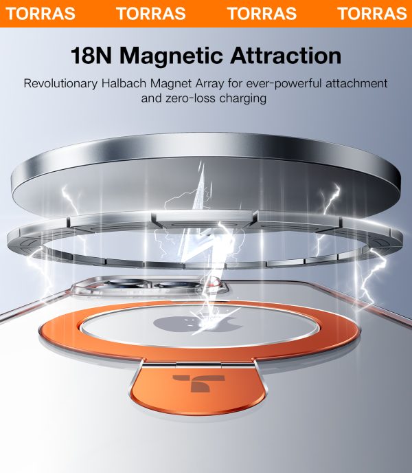 iPhone 15 Pro Max Torras Ostand SS Shockproof Case with Stand - Black - Image 5