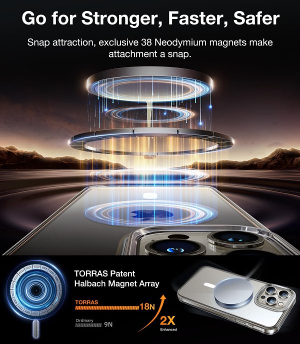 71kqyngOJNL._AC_SL1500_ iPhone 15 Pro Diamond Mag Case by Torras, Magsafe Compatible - Clear - Image 6