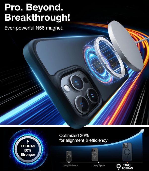 71nkyv9Qk4L._AC_SL1500_ iPhone 15 Pro Magnetic Guardian Case with Military Grade Drop Tested Slim Translucent Matte Case by Torras - Black - Image 5
