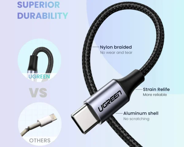 UGREEN Round USB-C Audio Cable 3.5mm M/M Aluminum Shell 1m 30633 - Image 2
