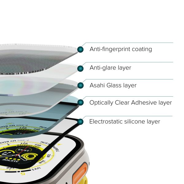 JCPal iClara Tempered Glass Screen Protector for Apple Watch Ultra 49mm  with EasyOn Installer - JCP4187 - Image 2