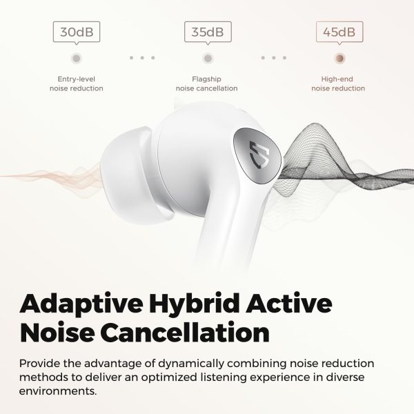 SoundPEATS Air4 Pro Adaptive Hybrid Active Noise Cancelling Earbuds Bluetooth 5.3 Earbuds with Lossless Sound & AptX Voice 6 Mic CVC 8.0 Multipoint Pairing in-Ear Detection Transparency Mode 26H - White - GC - Image 6
