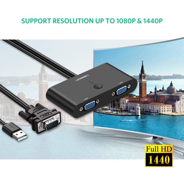UGREEN 2-Port VGA Switcher 30711 - Image 5