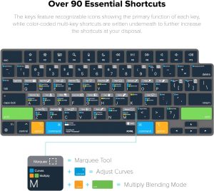 MacBook Pro 13" M2 2022 / M1 2020 , MacBook Pro 16" 2019 VerSkin Adobe Photoshop Shortcut Keyboard Cover by JCPAL - US-Layout - JCP2613 - Image 6