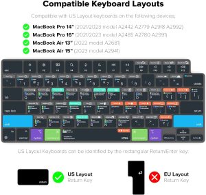 MacBook Air 15″ M3 / M2 / Air 13″ M3 / M2 / MacBook Pro 14″ M3, M2, M1 / MacBook Pro 16″ M3, M2, M1 Verskin Davinci Resolve Shortcut TPU Keyboard Protector by JCPAL - Transparent Black - JCP2667 - Image 4