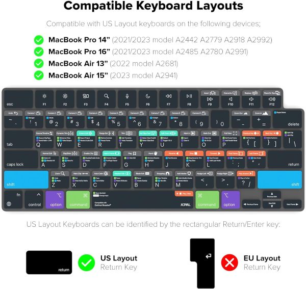 71AasRb0sUL._AC_SL1500_ MacBook Air 15″ M3 / M2 / Air 13″ M3 / M2 / MacBook Pro 14″ M3, M2, M1 / MacBook Pro 16″ M3, M2, M1 Verskin Davinci Resolve Shortcut TPU Keyboard Protector by JCPAL - Transparent Black - JCP2667 - Image 4