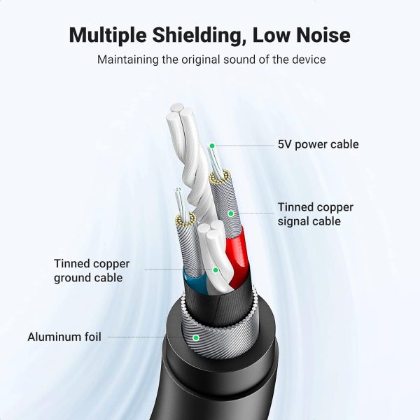UGREEN USB 2.0 External Stereo Sound Adapter 30724 - Image 3