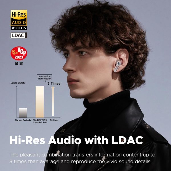 71XoVDKkLeL._AC_SL1500_ SoundPEATS Capsule3 Pro Hi-Res Headphones with LDAC Hybrid Active Noise Cancellation Earphones with 6 Mics for Calls Wireless Earbuds - Transparent White - BB - Image 7