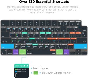 MacBook Air 15″ M3 / M2 / Air 13″ M3 / M2 / MacBook Pro 14″ M3, M2, M1 / MacBook Pro 16″ M3, M2, M1 Verskin Davinci Resolve Shortcut TPU Keyboard Protector by JCPAL - Transparent Black - JCP2667 - Image 6