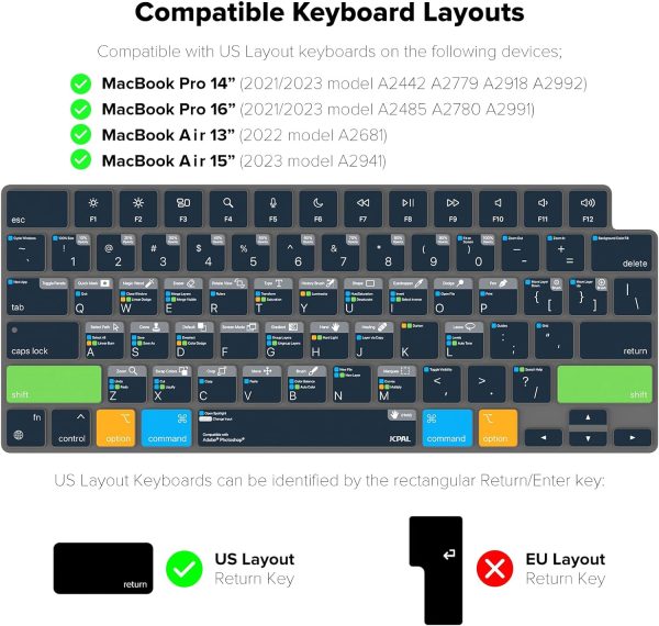 MacBook Pro 13" M2 2022 / M1 2020 , MacBook Pro 16" 2019 VerSkin Adobe Photoshop Shortcut Keyboard Cover by JCPAL - US-Layout - JCP2613 - Image 3