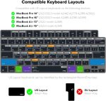 MacBook Air 15″ M2 / Air 13″ M2 / MacBook Pro 14″ M2, M1 / MacBook Pro 16″ M2, M1 VerSkin Adobe Lightroom Shortcut TPU Keyboard Protector by JCPAL - US-Layout - JCP2604 - Image 4