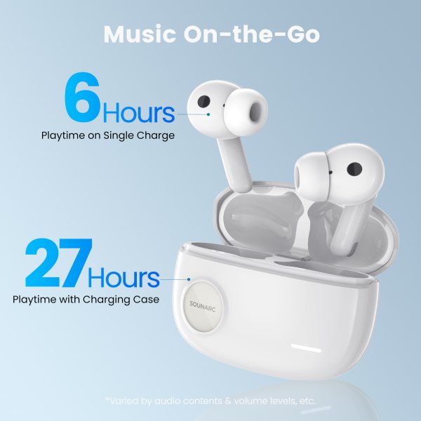 Playtime (1) Sounarc Q2 Earbuds Hybrid Dual Driver TWS Wireless Earphones with Bluetooth 5.3, One Key Recovery, 32 Hours Playtime - White - Image 7