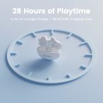 Sounarc Q1 Earbuds Wireless Bluetooth Earphone, 28 Hours of Playtime, Ergonomic Fit, Shaking Bass. Clear Call, Touch Control - White - Image 5