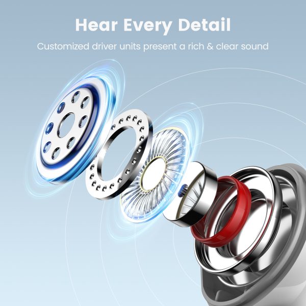 Rich Sound Sounarc Q2 Earbuds Hybrid Dual Driver TWS Wireless Earphones with Bluetooth 5.3, One Key Recovery, 32 Hours Playtime - White - Image 5