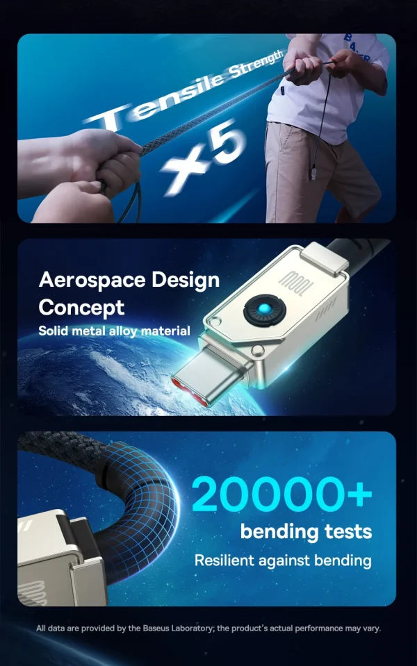 Baseus Unbreakable Series Fast Charging Data Cable Type-C to Type-C 100W 1M - Black - Image 6