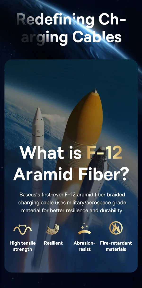 Baseus Unbreakable Series Fast Charging Data Cable Type-C to Type-C 100W 1M - Black - Image 5