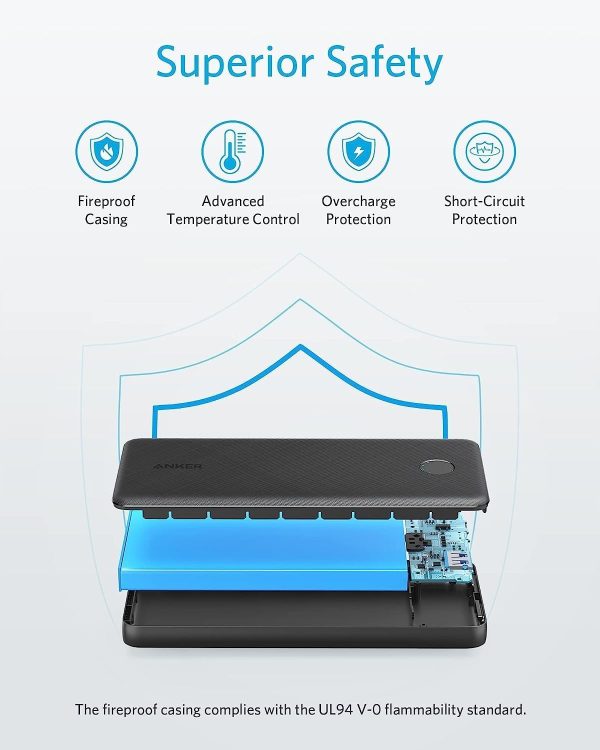 Anker Powercore slim 10000 mAh PD - Black - BIS - Image 3