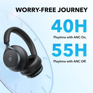 Anker Soundcore Space One Wireless Bluetooth Over-Ear Noise Cancelling Headphones - Black - A3035011 - OP - Image 3