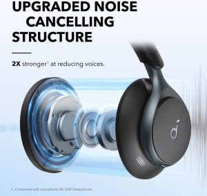 Anker Soundcore Space One Wireless Bluetooth Over-Ear Noise Cancelling Headphones - Black - A3035011 - OP - Image 6
