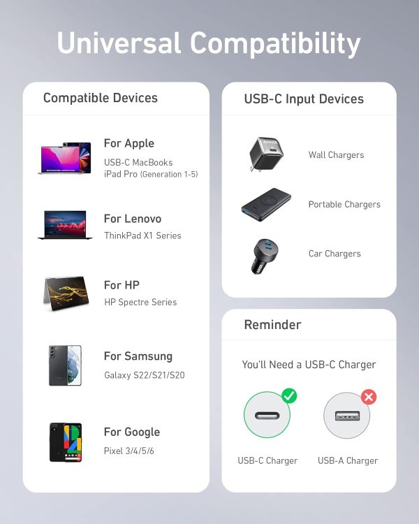 Anker Powerline III USB C to USB C Charger Cable 100W 6ft 2.0 Type C Charging Cable - White - BIS - Image 6