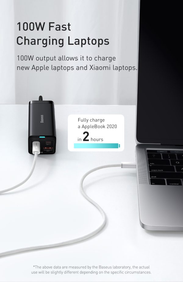 Baseus Dynamic Series Fast Charging Data Cable Type-C to Type-C 100W 2M - White - Image 4