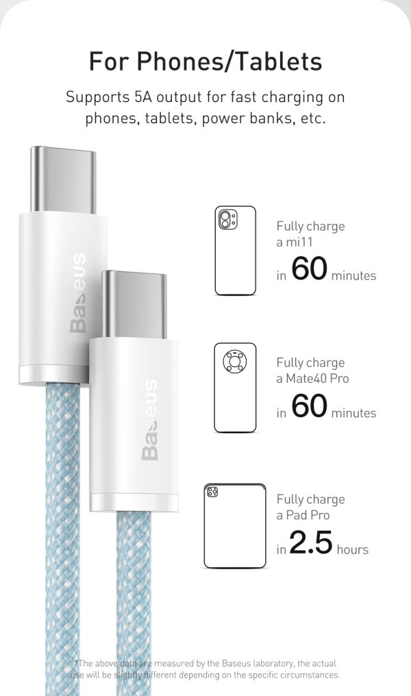 Baseus Dynamic Series Fast Charging Data Cable Type-C to Type-C 100W 2M - White - Image 2