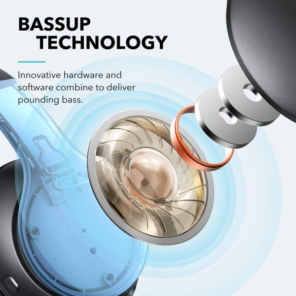 71IcnzKOZoL._AC_SL1500_ Anker Soundcore Life 2 Neo Wireless Headphones Over Ear Wireless Bluetooth Headphone - Black - A3033H11 - Image 4