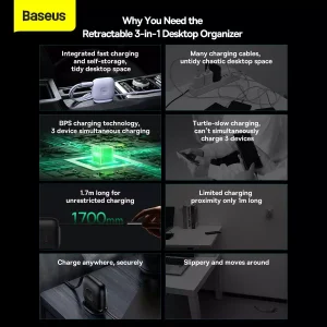 Baseus Traction Retractable 3 in 1 Cable Desktop Orgranizer Type C to M+L+C 100W 1.7M - Black - Image 2