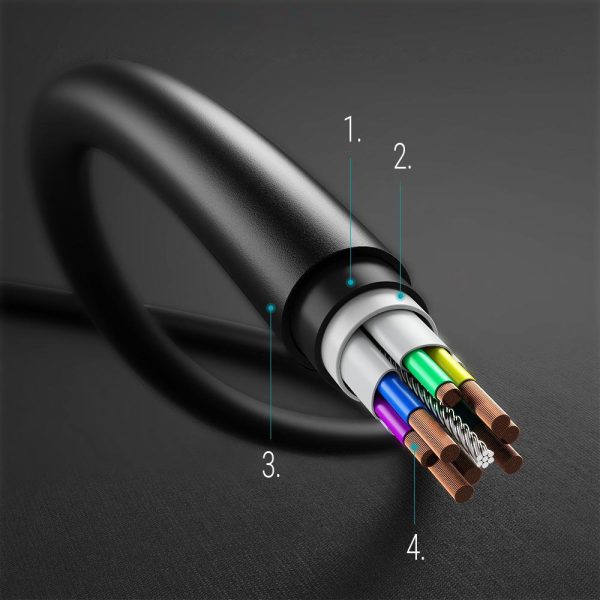Choetech USB Type C To USB Type C cable 3A 3m - Black - CC0004 - GC - Image 5