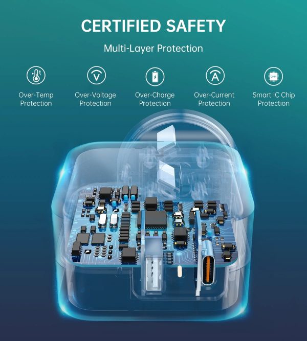 CHOETECH 38W PD Dual Ports Fast Charger UK – White - PD5002 - GC - Image 3