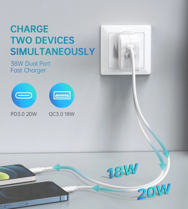 CHOETECH 38W PD Dual Ports Fast Charger UK – White - PD5002 - GC - Image 2