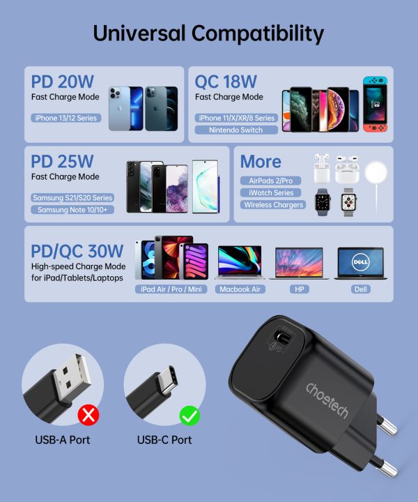 Choetech-PD5007-5 Choetech GaN USB Type C 30W Charger Power Delivery - EU Plug - Black - PD5007 - GC - Image 2