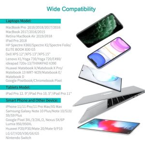 Choetech 60W PD 3.0 Type C Fast Charging USB C Charger UK Plug - Black - Q4004 - GC - Image 4