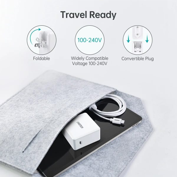 Choetech 60W USB C Charger PD Wall Charger Power Adapter With USB C Cable - White - Q4004 - GC - Image 7