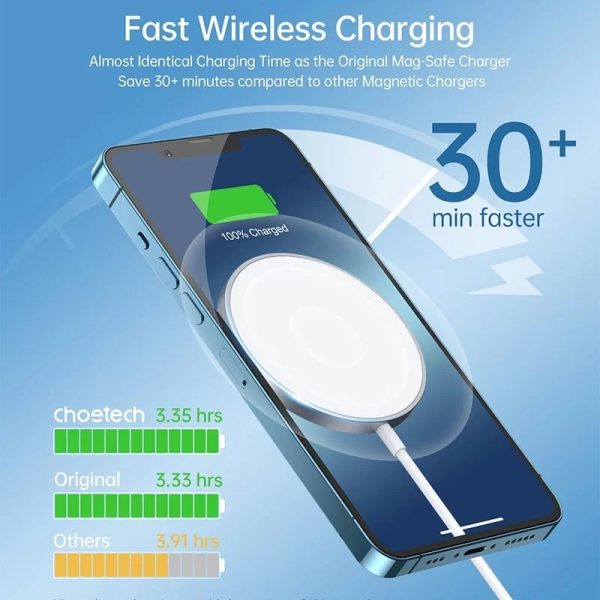 Choetech Magnetic Magsafe Fast Wireless Charger with Stand For iPhones - Silver - T517-H047 - GC - Image 2
