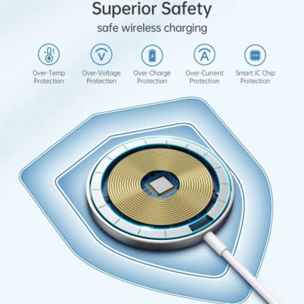 Choetech MagSafe Compatible Magnetic 15W Fast Wireless Charger - White - T518-F - GC - Image 7