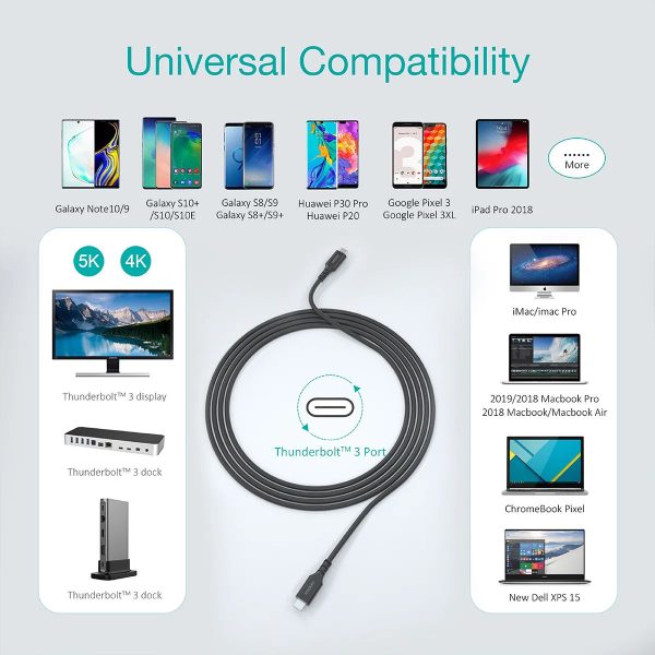 Choetech Quick Charge USB Type C to USB Type C 3.1 Gen 2 100W Power Delivery Cable 2m - Black - XCC-1007 - GC - Image 7