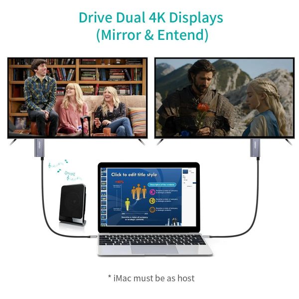 Choetech USB Type C To HDMI Cable With 60W Power Delivery Charging Port Adapter 6FT 4K - Grey - XCH-M180 - GC - Image 4