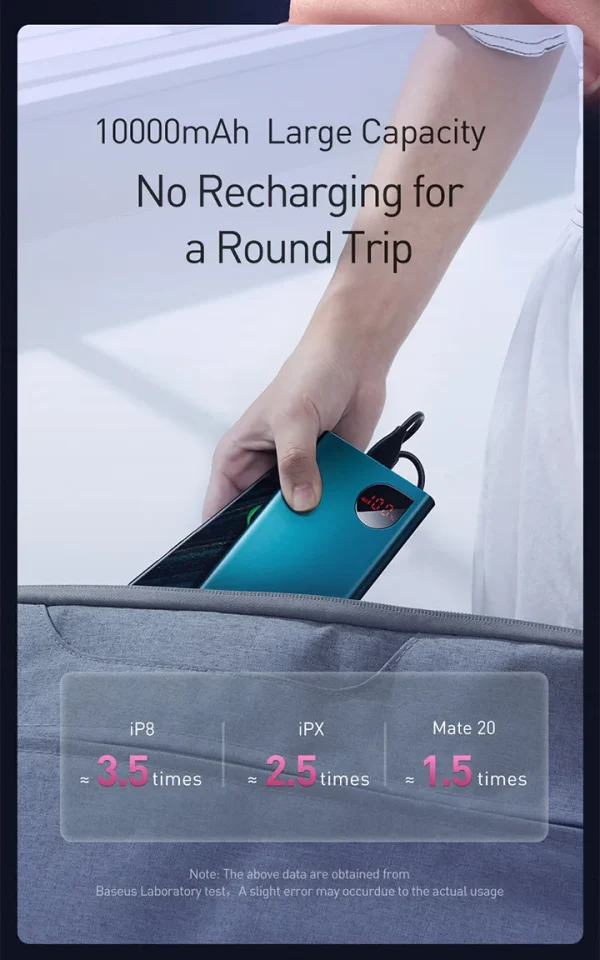 Baseus Adaman Metal Digital Display Quick Charge Power Bank 10000mAh 22.5W - Black - Image 6