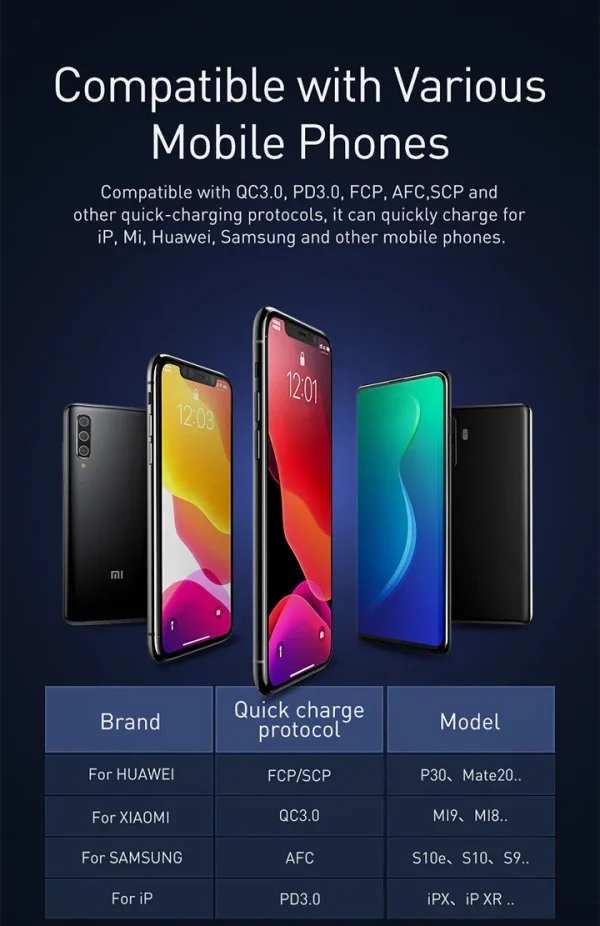 Baseus Adaman Metal Digital Display Quick Charge Power Bank 10000mAh 22.5W - Black - Image 4