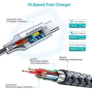 CHOETECH 100W USB Type C Braided Fast Charging Cable 6.6FT /1.8M - Grey - XCC-1002 - GC - Image 2