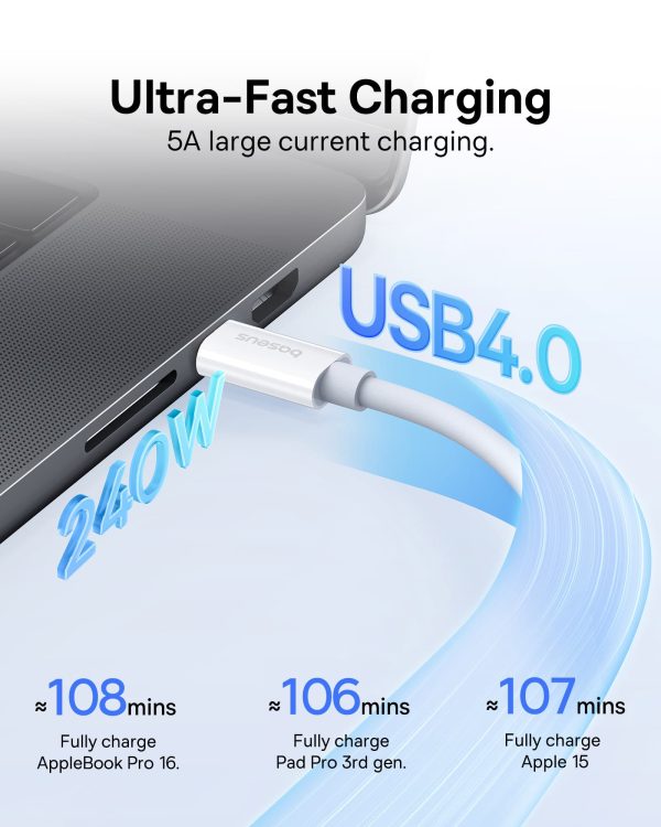 Baseus Superior Series 2 USB4 Full-Function Fast Charging Cable Type-C to Type-C 240W 1M - White - Image 5