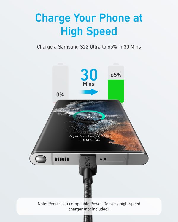 image (2) Anker 322 NYLON USB - C to USB - C Cable 60W 6ft - Black - A81F6H11 - Image 2