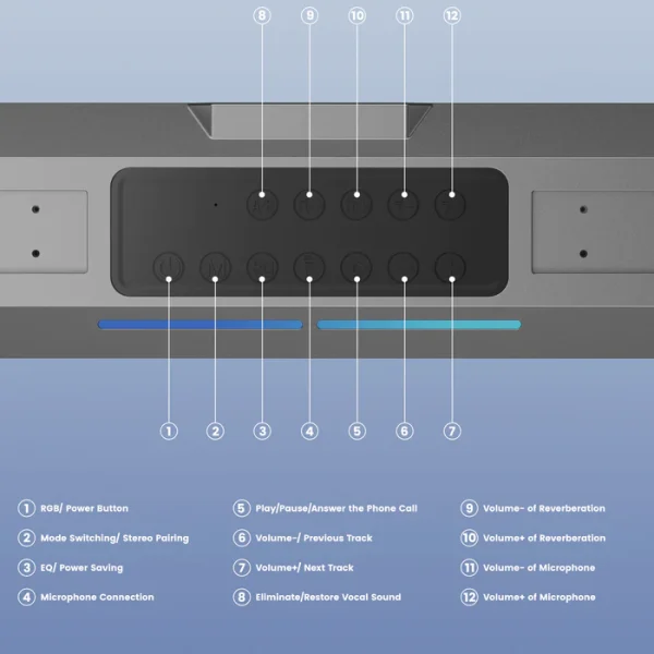 SOUNARC K1 150W Karaoke Party Speaker with Dynamic 2.2 Channel System, 2 Wireless Mics & more - Black - Image 4