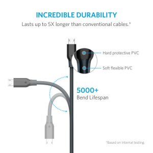 Anker PowerLine Micro 3ft - Black - A8132H12 - Image 3
