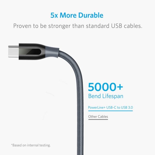 Anker Powerline+ USB C To USB-A 3.0 Cable 6ft - Gray - A8169HA1 - Image 6