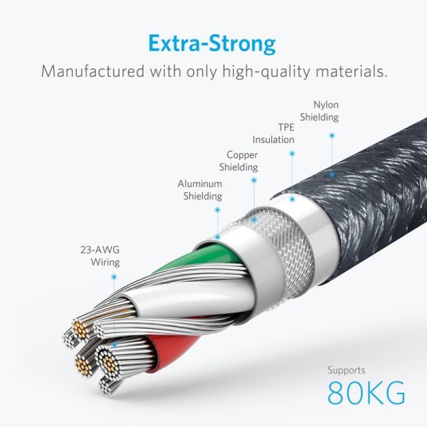 Anker Powerline+ USB C To USB-A 3.0 Cable 6ft - Gray - A8169HA1 - Image 3