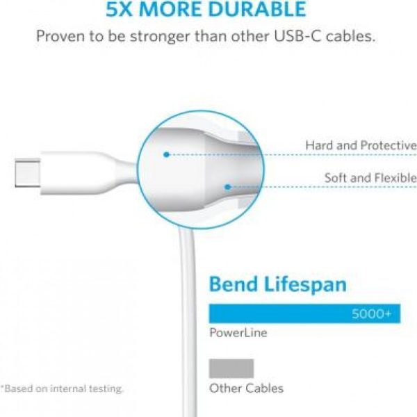 1612278610_anker-a8163h21-wht-original-imaeztpf5x5jurag Anker PowerLine USB-C To USB 3.0 3ft - White - A8163H21 - Image 2