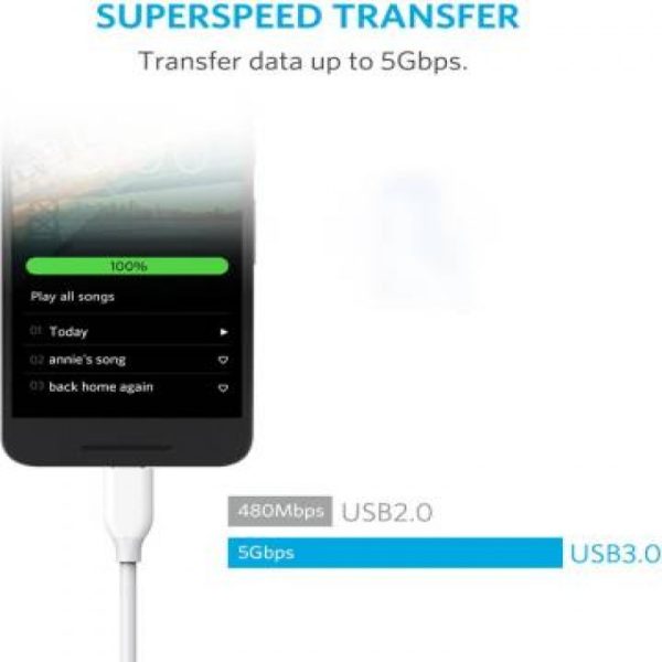 1612278610_anker-a8163h21-wht-original-imaeztpgkkjeuyzy Anker PowerLine USB-C To USB 3.0 3ft - White - A8163H21 - Image 4